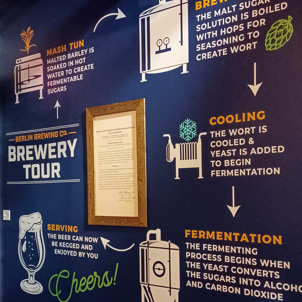 Berlin-Brewing-Co-Brewing-Process-Graphics